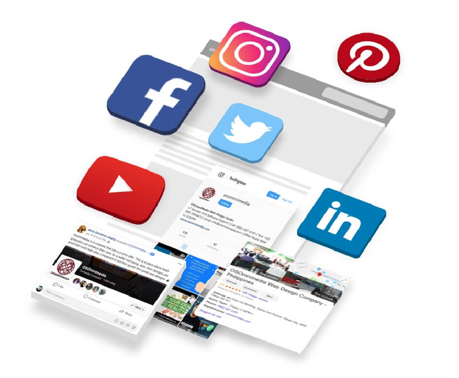 Social media marketing is one of the best marketing strategies as it works on the three core fundamentals of media together <span class="dot">.</span>